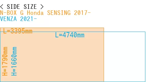 #N-BOX G Honda SENSING 2017- + VENZA 2021-